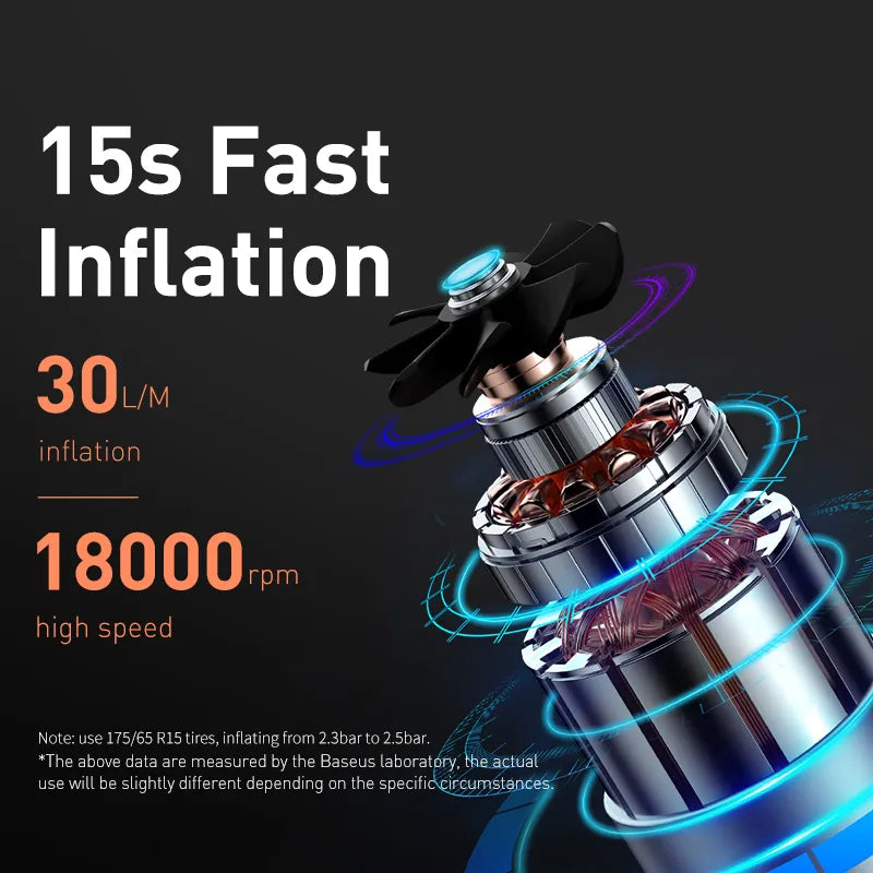 Car Tyre Inflatable Air Pump