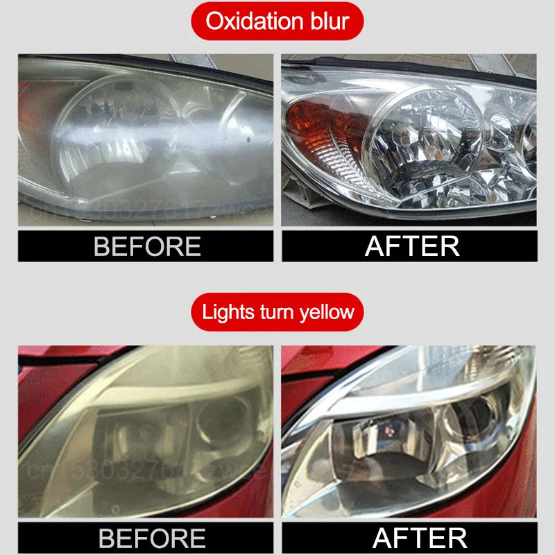 Car Headlight Restoration Polish